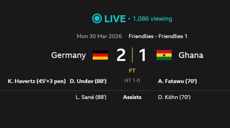 Gigantengipfel im Weltfußball: Eine taktische Meisterklasse und ihre globalen Auswirkungen auf den modernen Sport